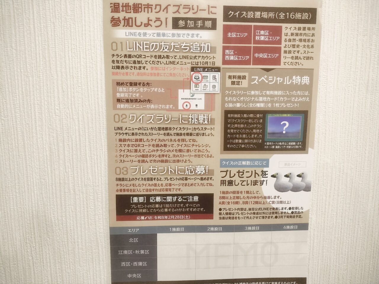 にいがた湿地都市クイズラリーパンフ裏面