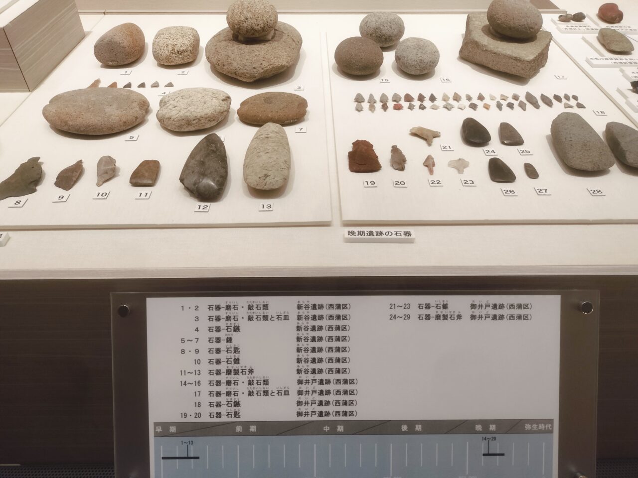 縄文時代晩期の石器