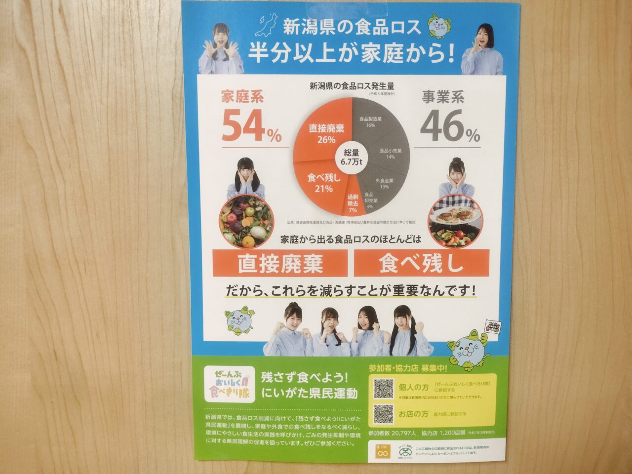 家から減らそう食品ロスパンフレット裏