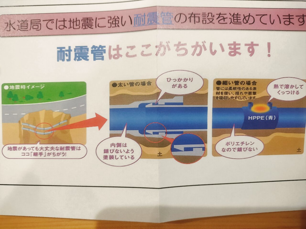 耐震管資料