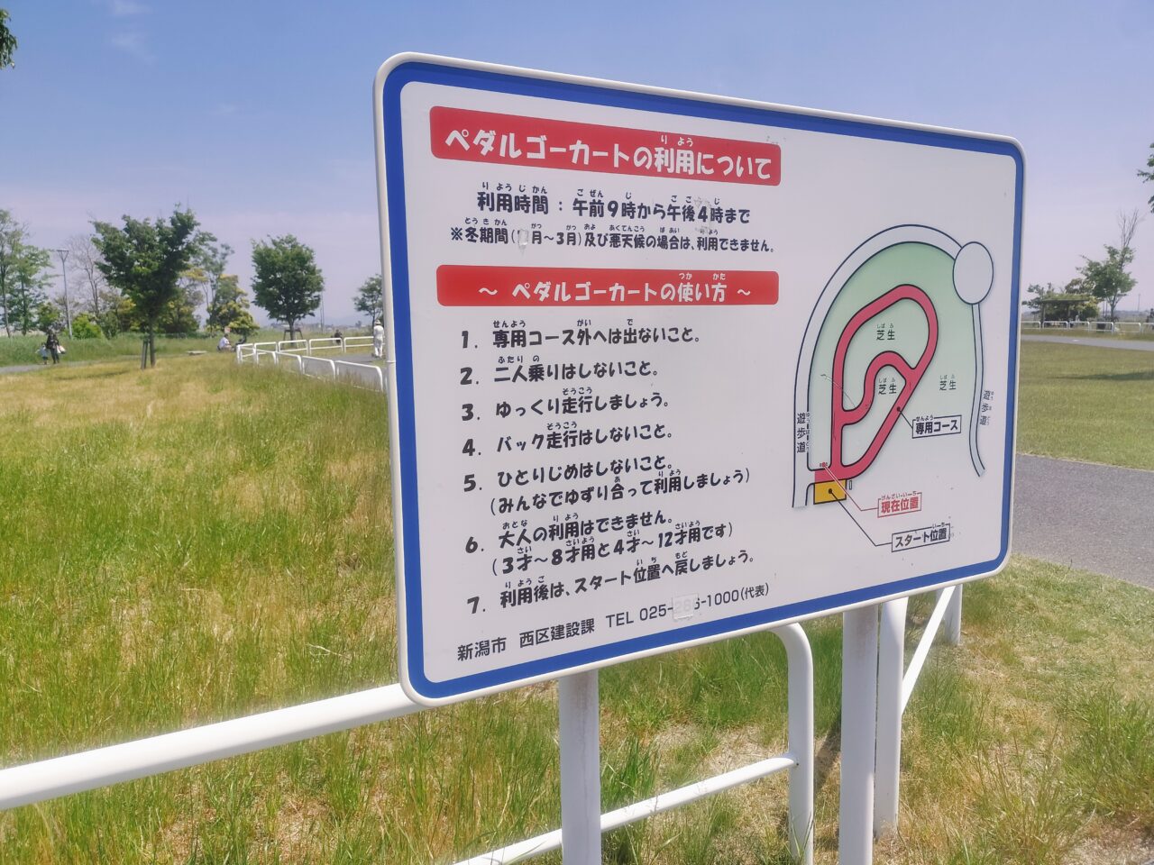 ペダルゴーカート案内板