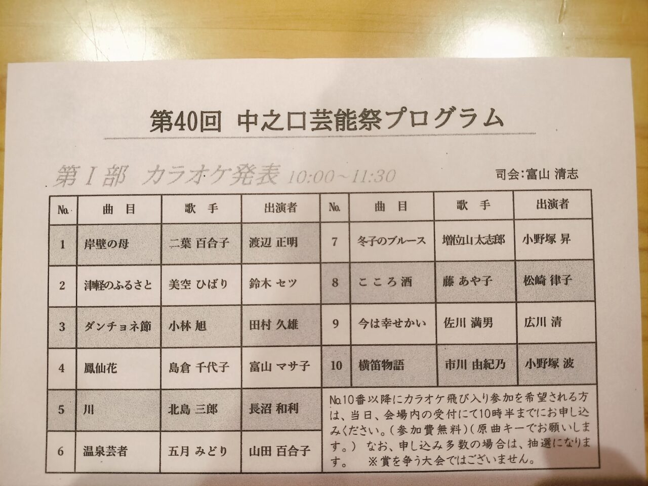 中之口芸能祭チラシ裏面