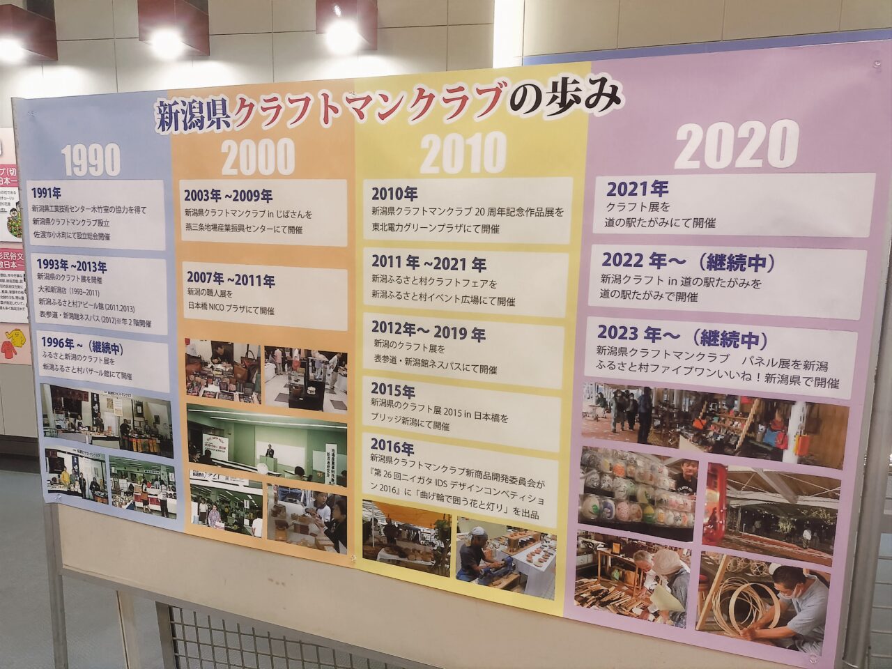クラフトマンクラブの歩み