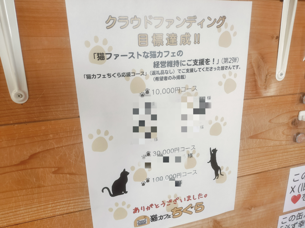 猫カフェちぐらクラウドファンディング目標達成