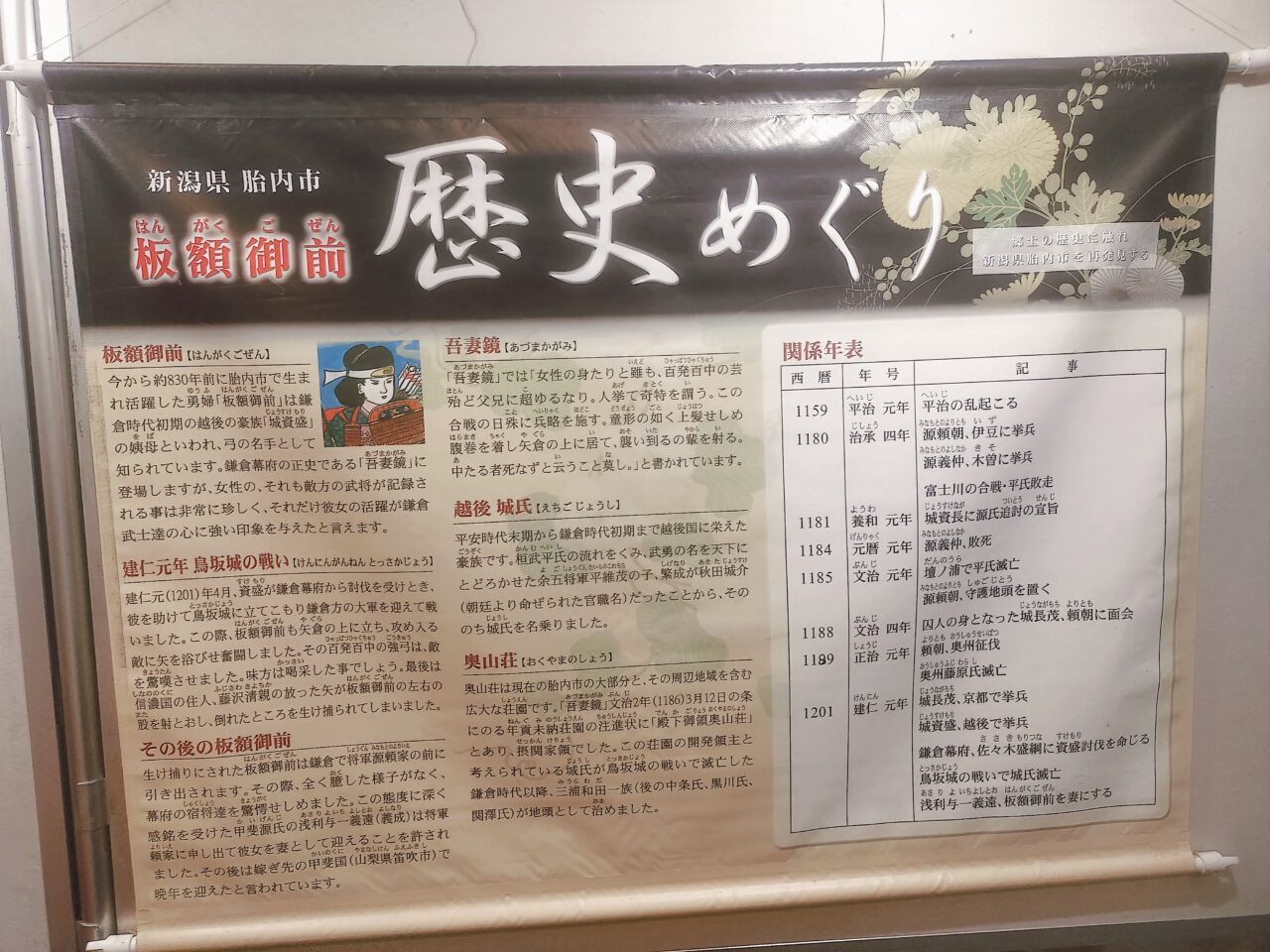 板額御前歴史めぐり