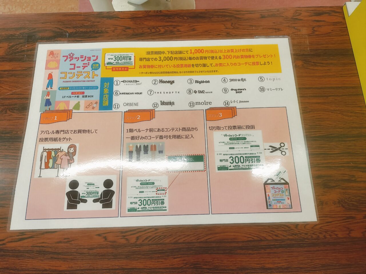 ファッションコーデコンテスト手順